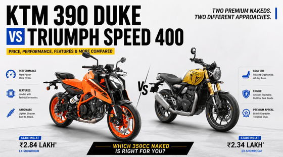 KTM 390 Duke vs Triumph Speed 400 